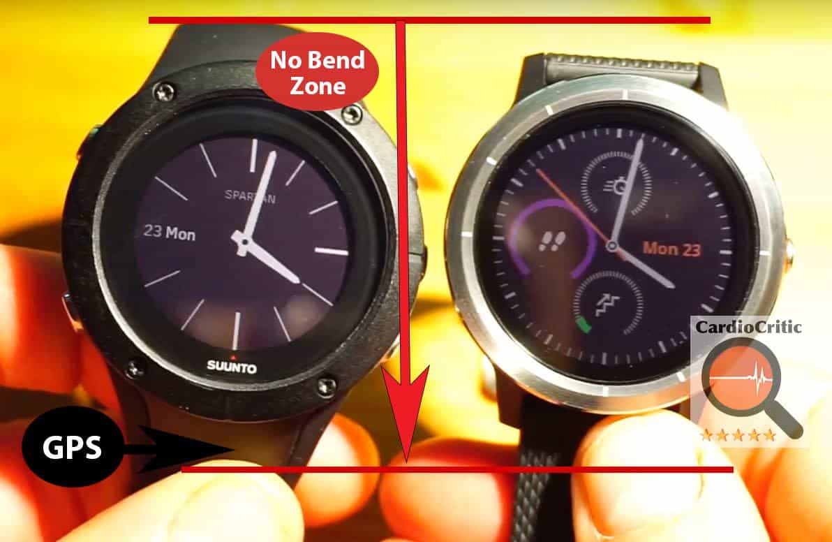 suunto-spartan-trainer-comparing-size-to-garmin-vivoactive-3
